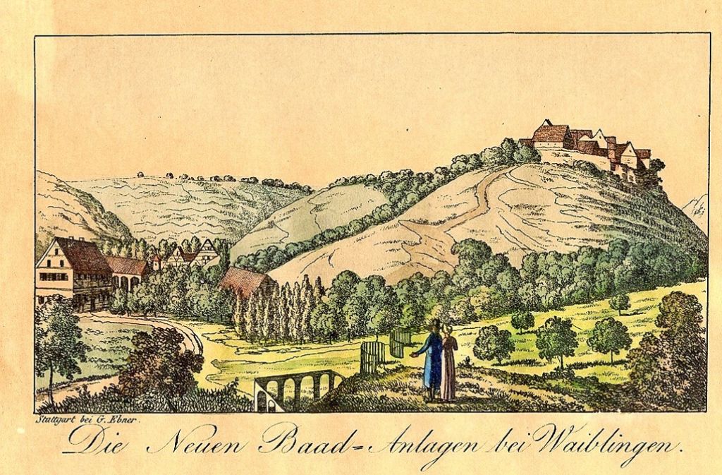 Bad Stadtansicht